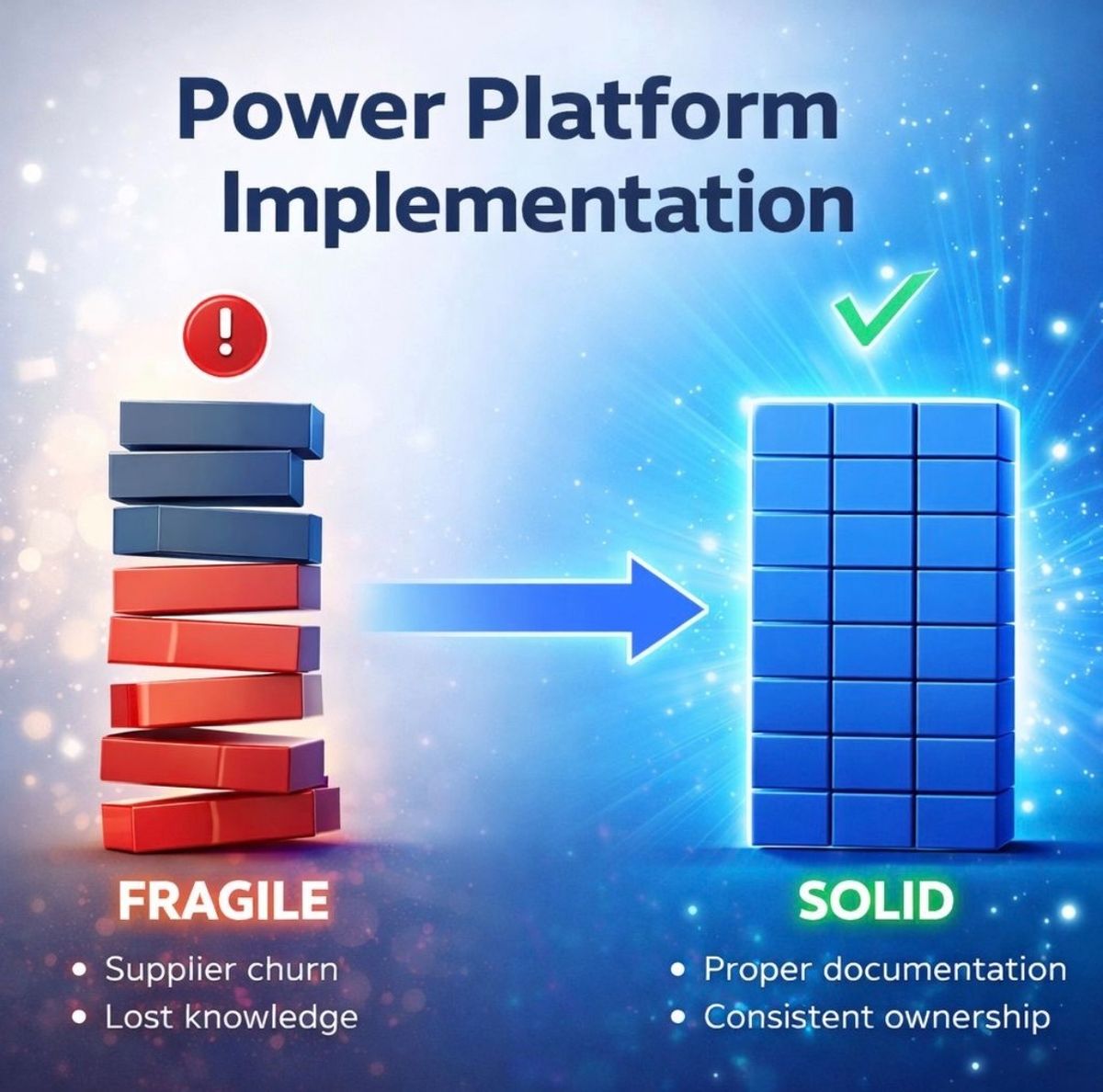 A toppling stack of blocks beside a neatly built grid: fragile versus well-designed schema
